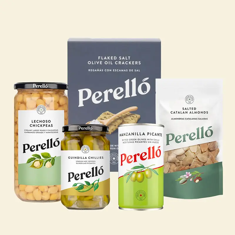 The Intro to Perelló Bundle