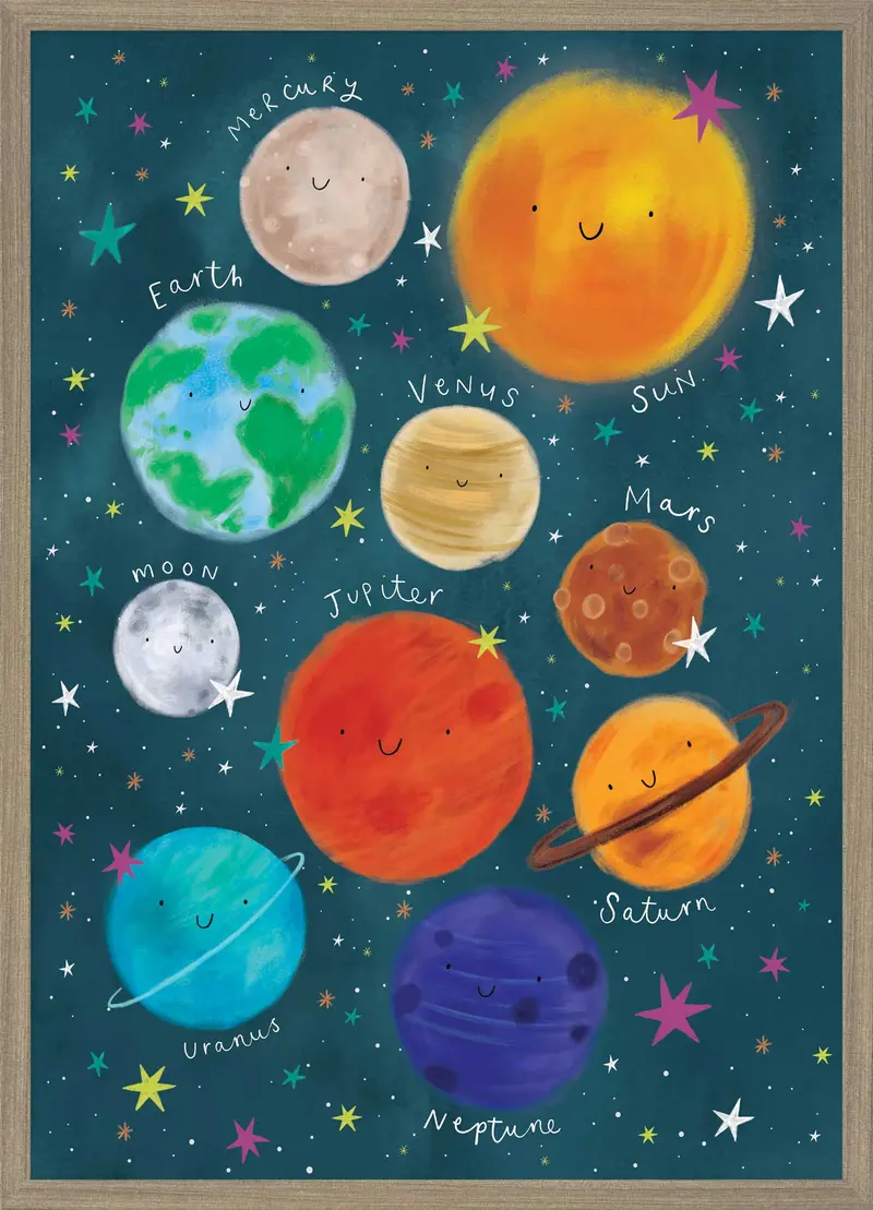 WF987F - Solar System Framed Print